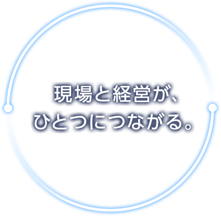 現場と経営がひとつにつながる