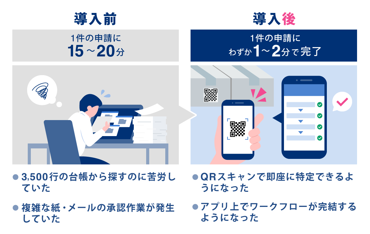 img_interview08_02.png